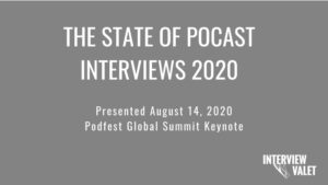 The State of Podcast Interviews 2020